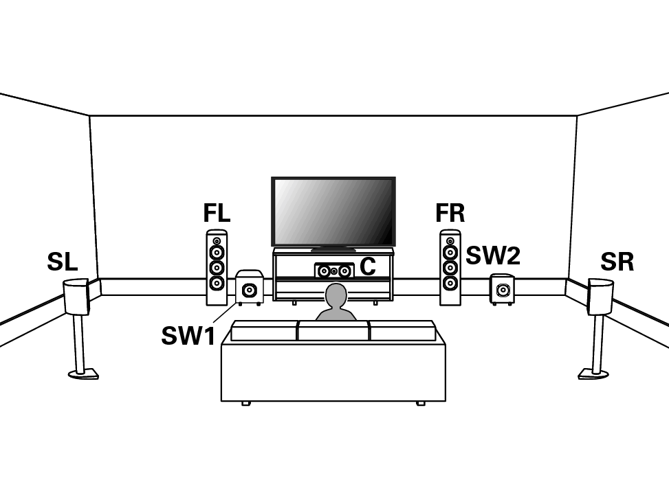 Pict SP Position1 S67